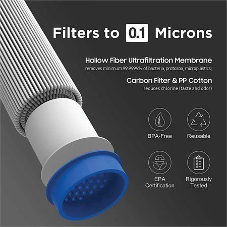 Membrane Solutions LOESF005Z Water Filter Straw With Case - Image 4